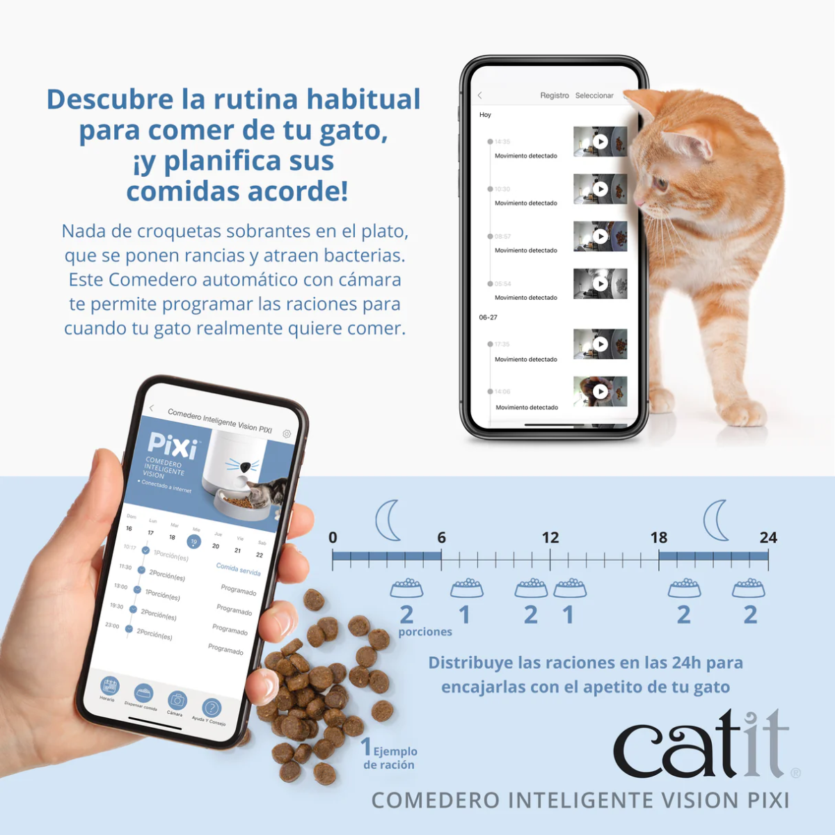 Comedero Inteligente Catit PIXI