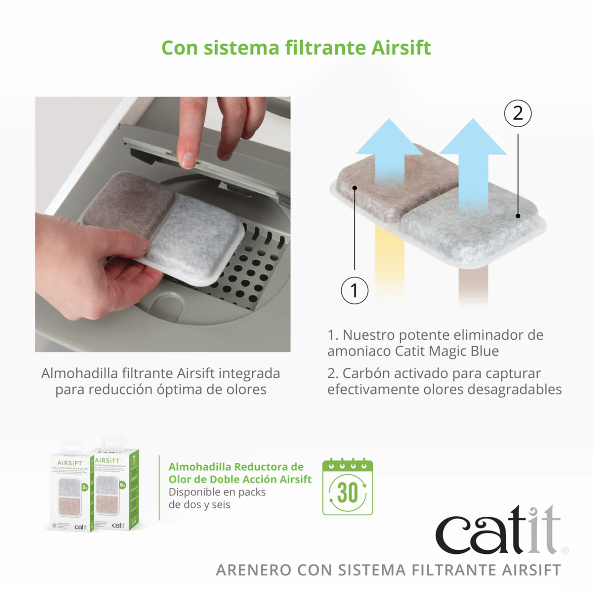 arenero catit control olores