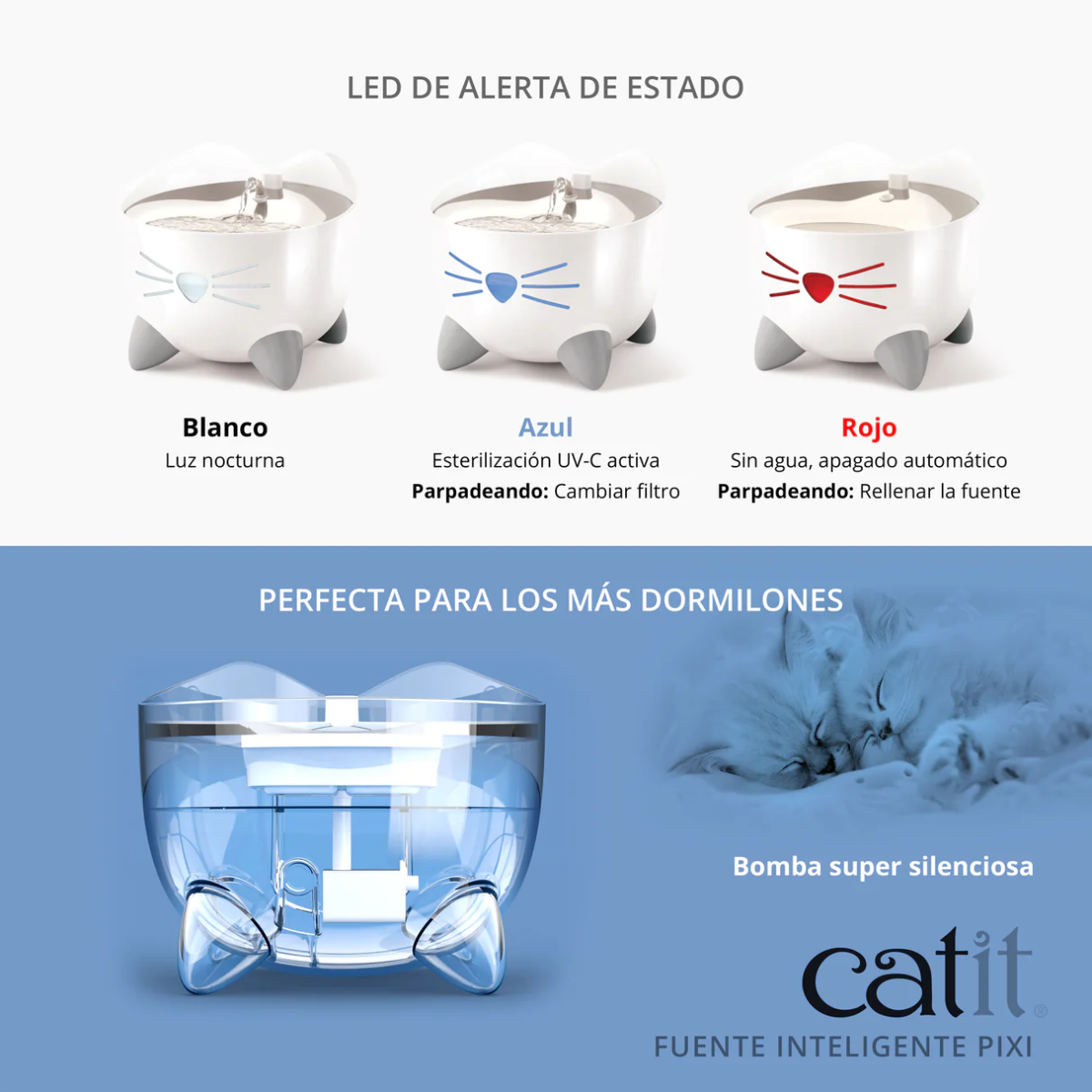 catit fuente inteligente pixi