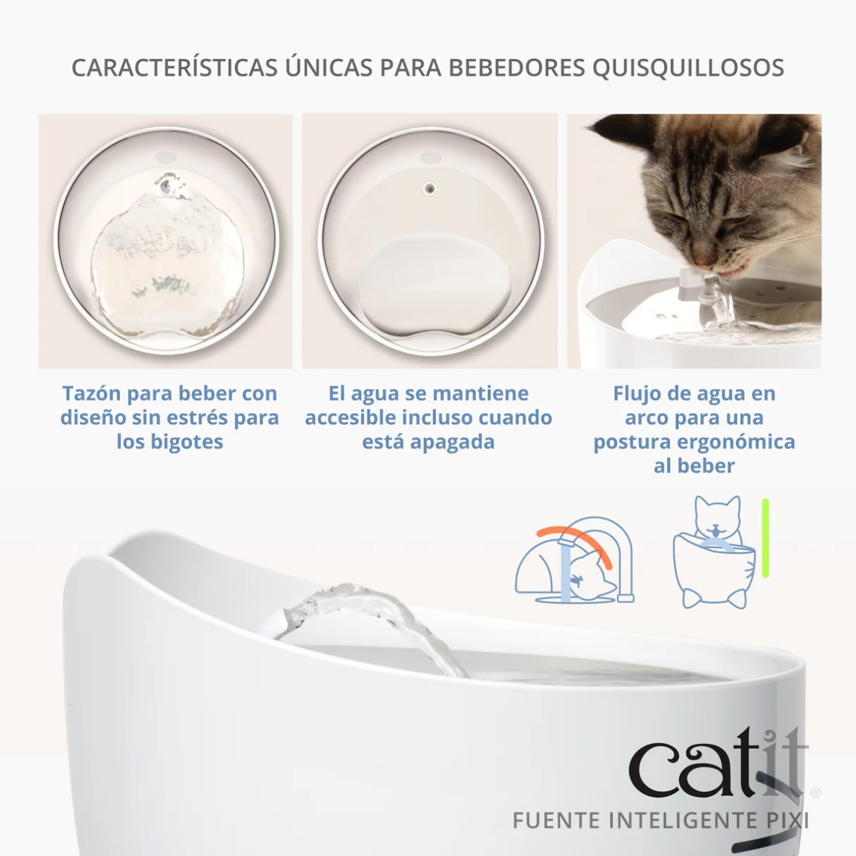 fuente inteligente pixi catit